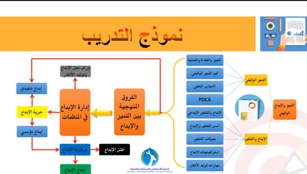 Slide Image 5