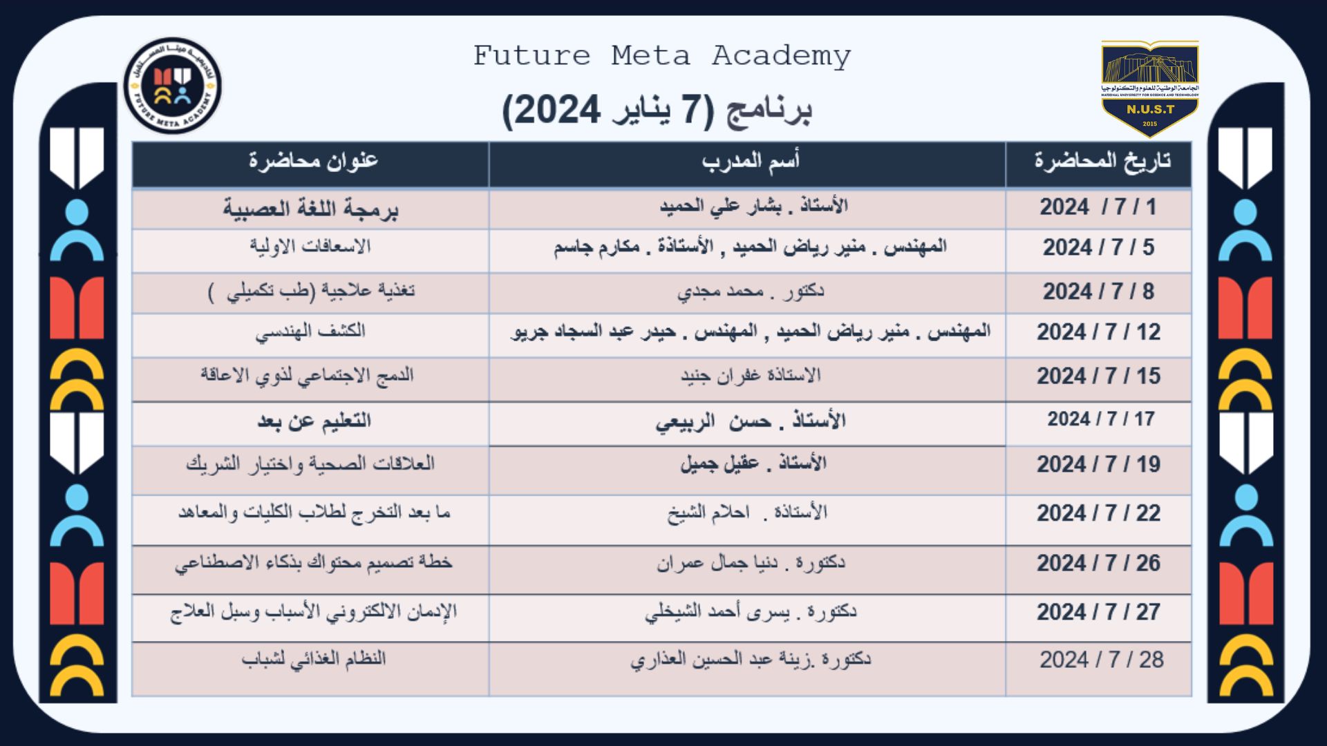 Slide Image 2