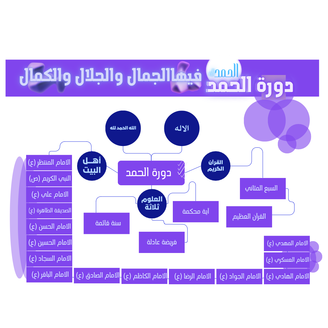 Slide Image 4